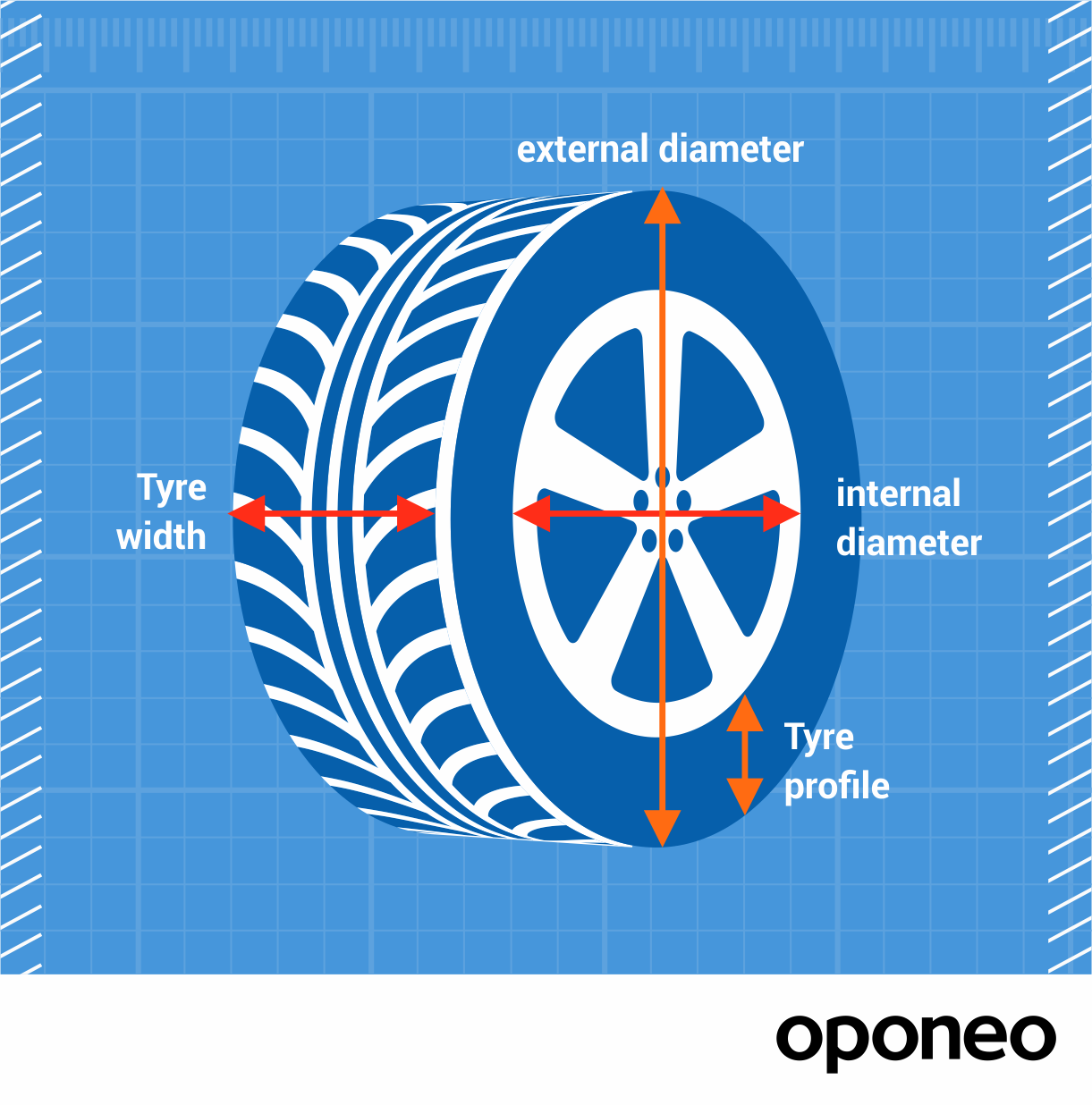 what-is-the-right-tyre-size-understanding-tyre-diameters-and-sizes