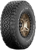 Close-up of the tread BFGoodrich All Terrain T/A KO2 31x10.50 R15 109 S RWL