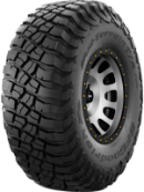 Close-up of the tread BFGoodrich Mud Terrain T/A KM3 33x12.50 R15 108 Q LT